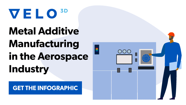 Additive Manufacturing in Aerospace [Infographic]