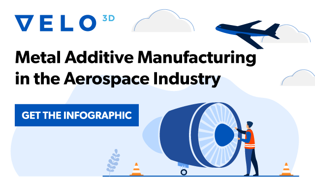 Infographic: Additive Manufacturing in the Aerospace Industry