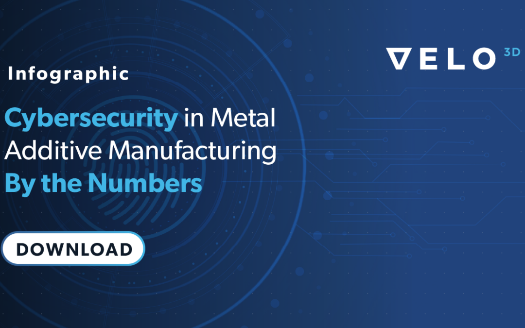 The Importance of Cybersecurity in Manufacturing